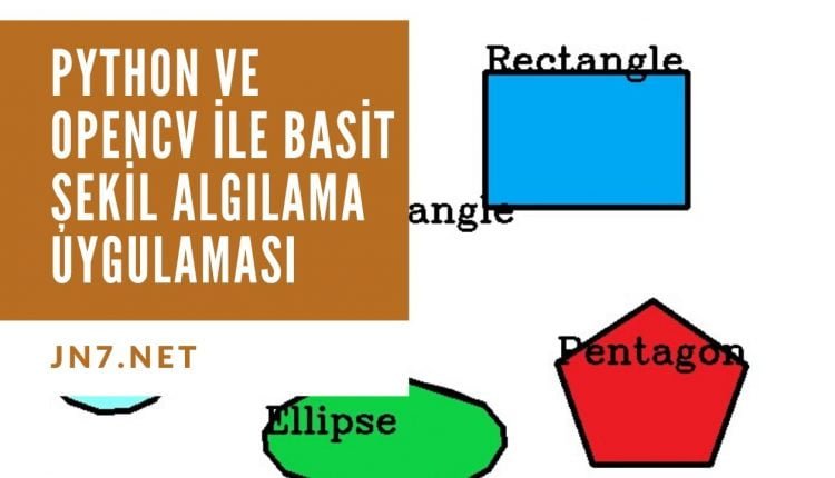 python ve opencv kontur uygulaması