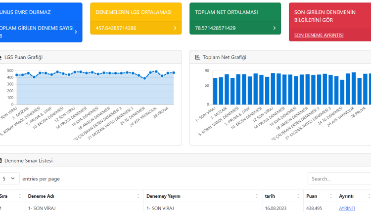 jn7.net lgs deneme takip projesi